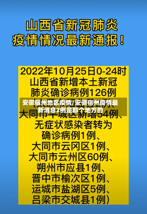 安徽宿州地区疫情/安徽宿州疫情最新消息2例是那个地方的