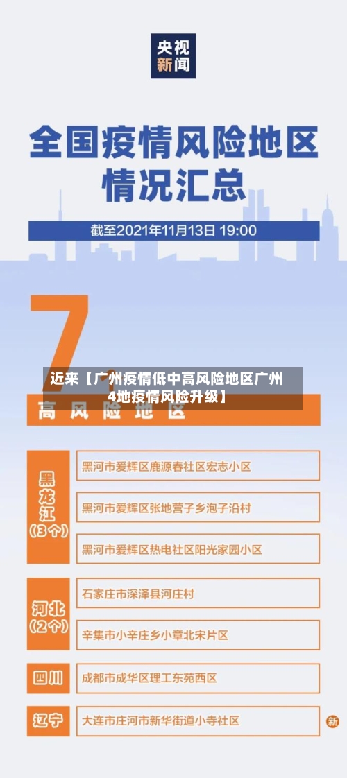 近来【广州疫情低中高风险地区广州4地疫情风险升级】-第3张图片
