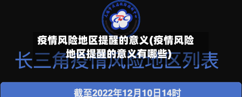 疫情风险地区提醒的意义(疫情风险地区提醒的意义有哪些)-第3张图片